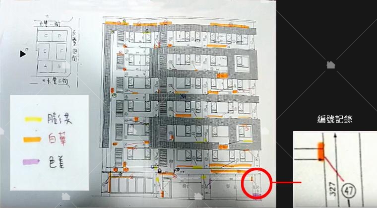完整的紙本記錄 完整的紙本記錄