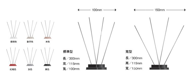 防鳥針( 本圖引用自http://www.fujinaga810.com.tw ) 防鳥針( 本圖引用自http://www.fujinaga810.com.tw )
