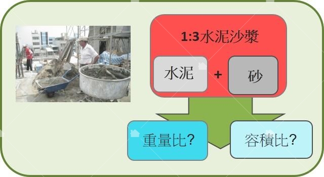樂土