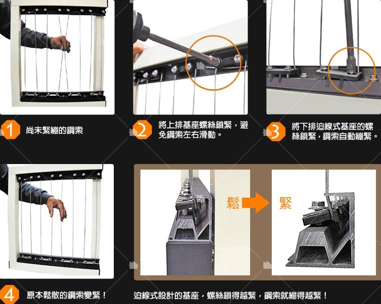 迫線式基座使用方法(宇奇專利) 迫線式基座使用方法(宇奇專利)