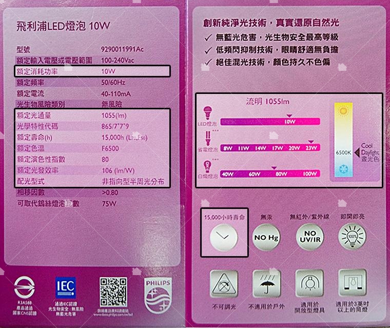 注意幾個包裝盒上的重點就不會買錯燈泡囉! 注意幾個包裝盒上的重點就不會買錯燈泡囉!