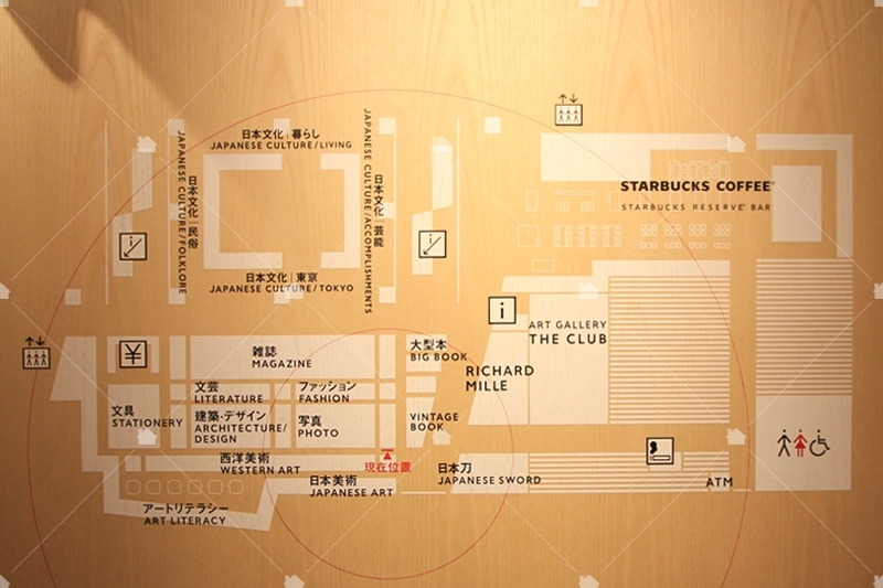 東京 GINZA SIX